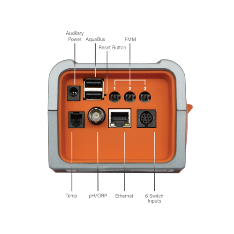 Neptune Systems Apex PRO A3 System