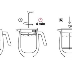 Bodum Columbia  Stainless Steel French Press 0.5L/17oz