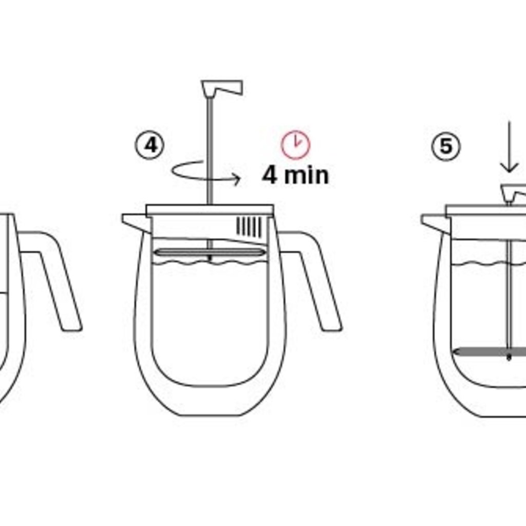 Bodum Columbia Stainless Steel French Press 1.0L/34oz