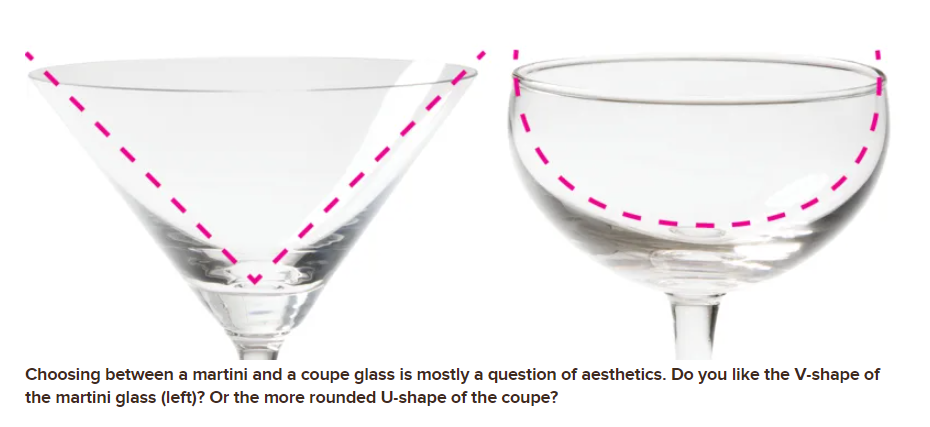 Martini and Coupe Glassware (image from www.cooksillustrated.com)