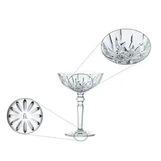 Nachtmann Noblesse Cocktail Glass S/2 - 6.3oz