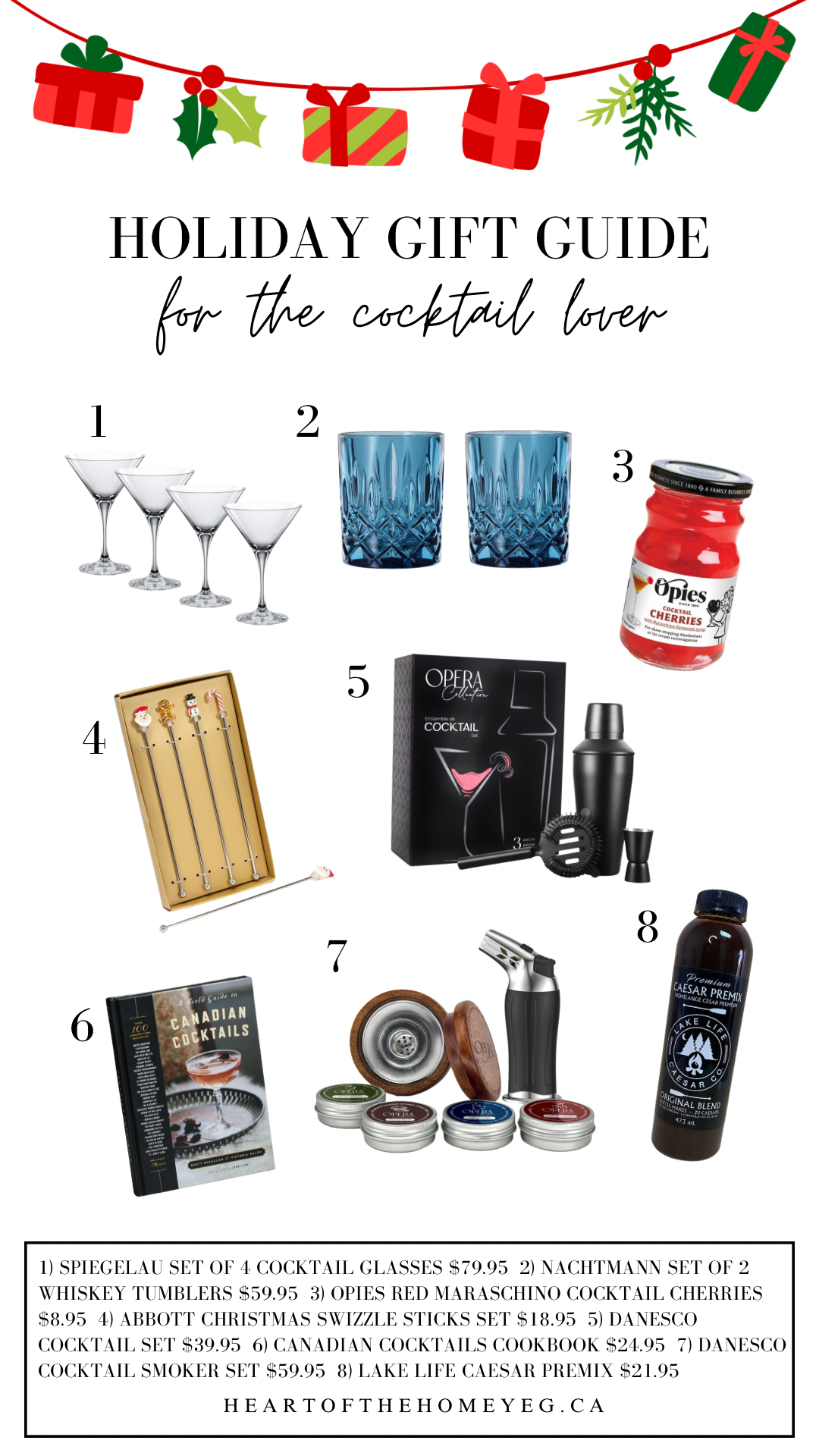Gift Guide - Cocktail Lover