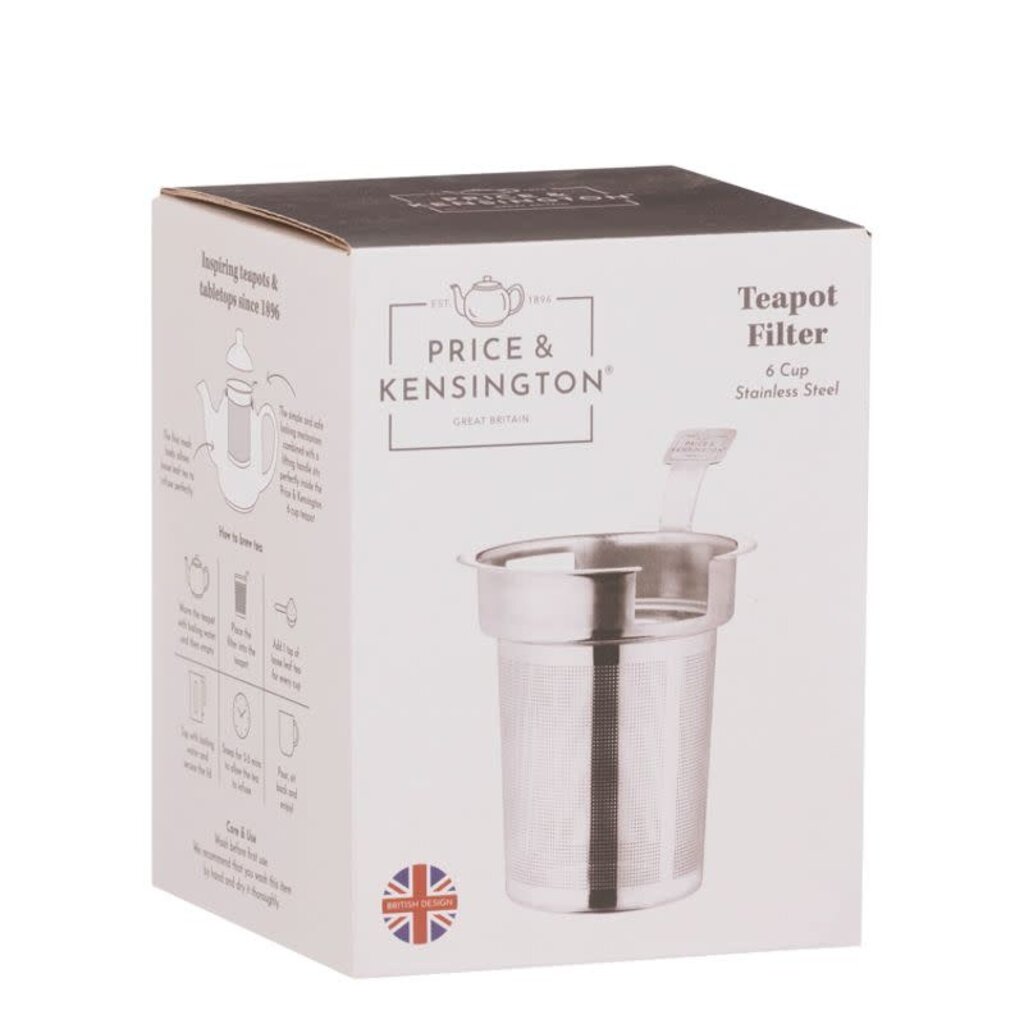 Teapot Filter - 6 Cup - S.S.