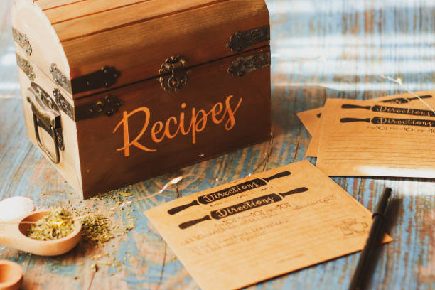 Recipes From The Heart 
