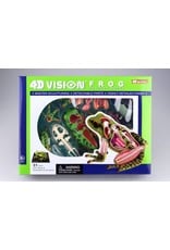 4D Vision Frog