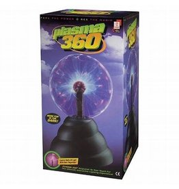 Plasma 360