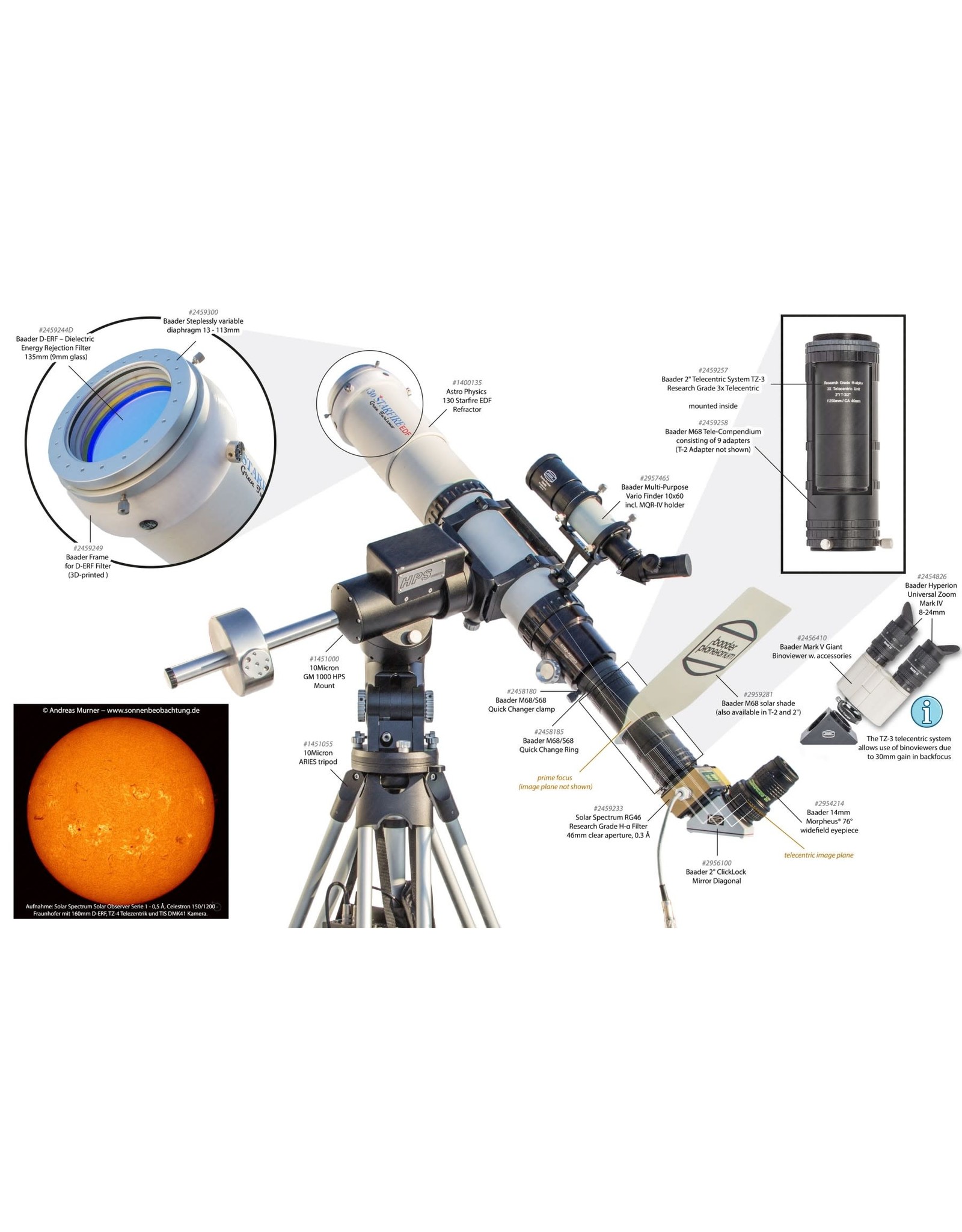 Baader Planetarium Baader M68/S68 Changer to fit Zeiss adapter system (dovetail clamp only)