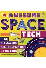 Awesome Space Technology