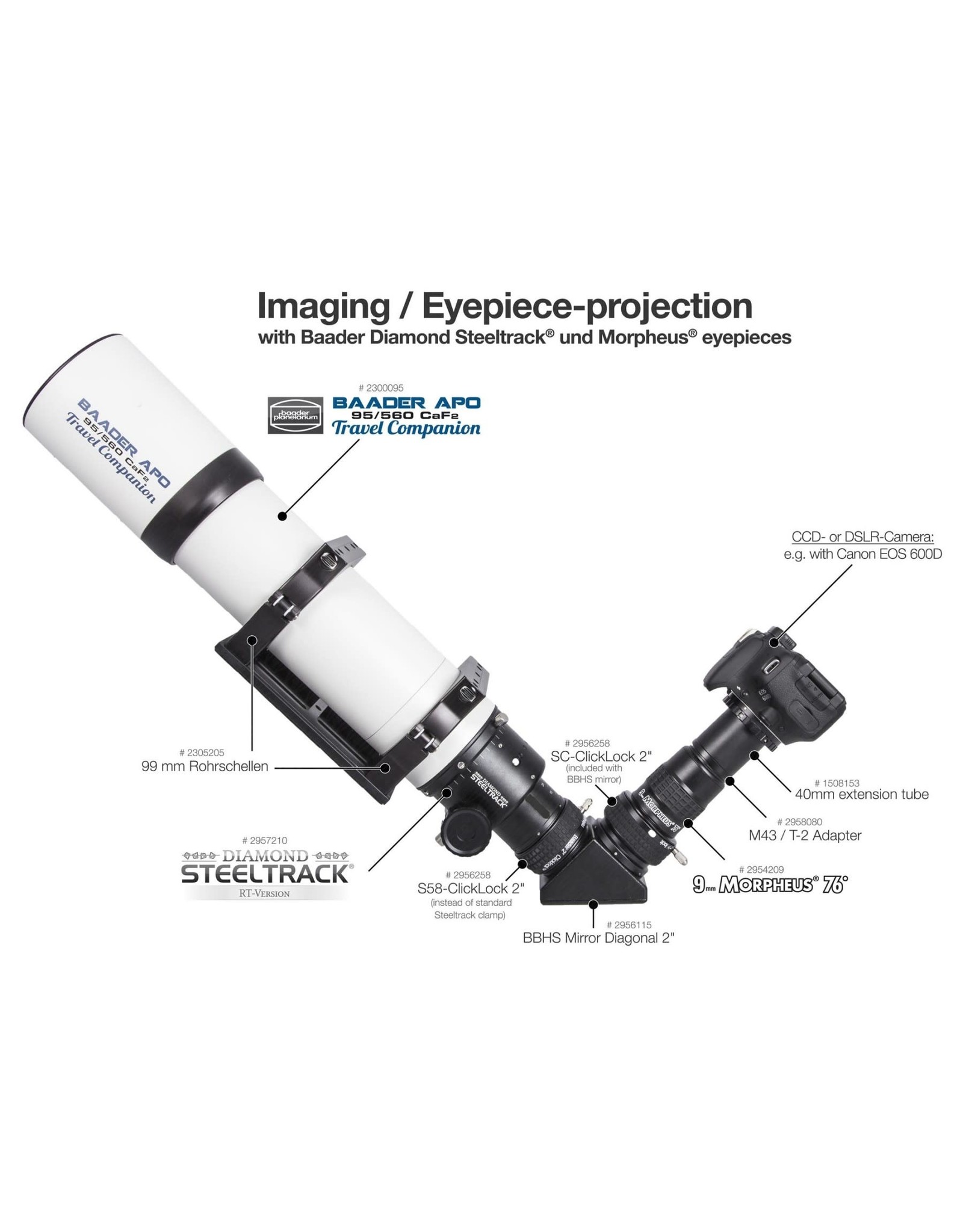 Baader Planetarium Baader 2" BDS-RT Baader Diamond Steeltrack Focuser