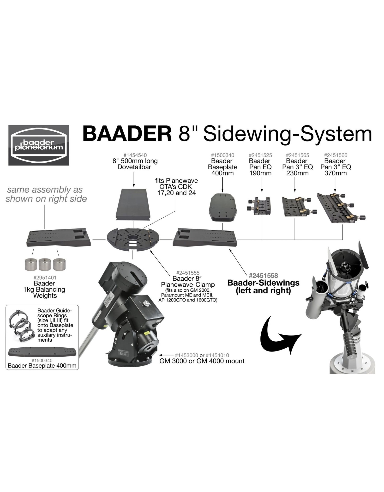 Baader Planetarium Baader double mounting plate and holder for guidescope rings (I & II), 300mm with 3" dovetail