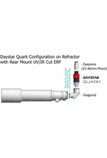 DayStar Daystar 2" UV/IR Filter