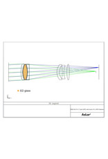 Askar Askar 30mm f/4.5 Triplet Apo Lens / Guidescope - FMA135