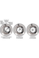 Rigel Systems Rigel Aline Collimation Cap