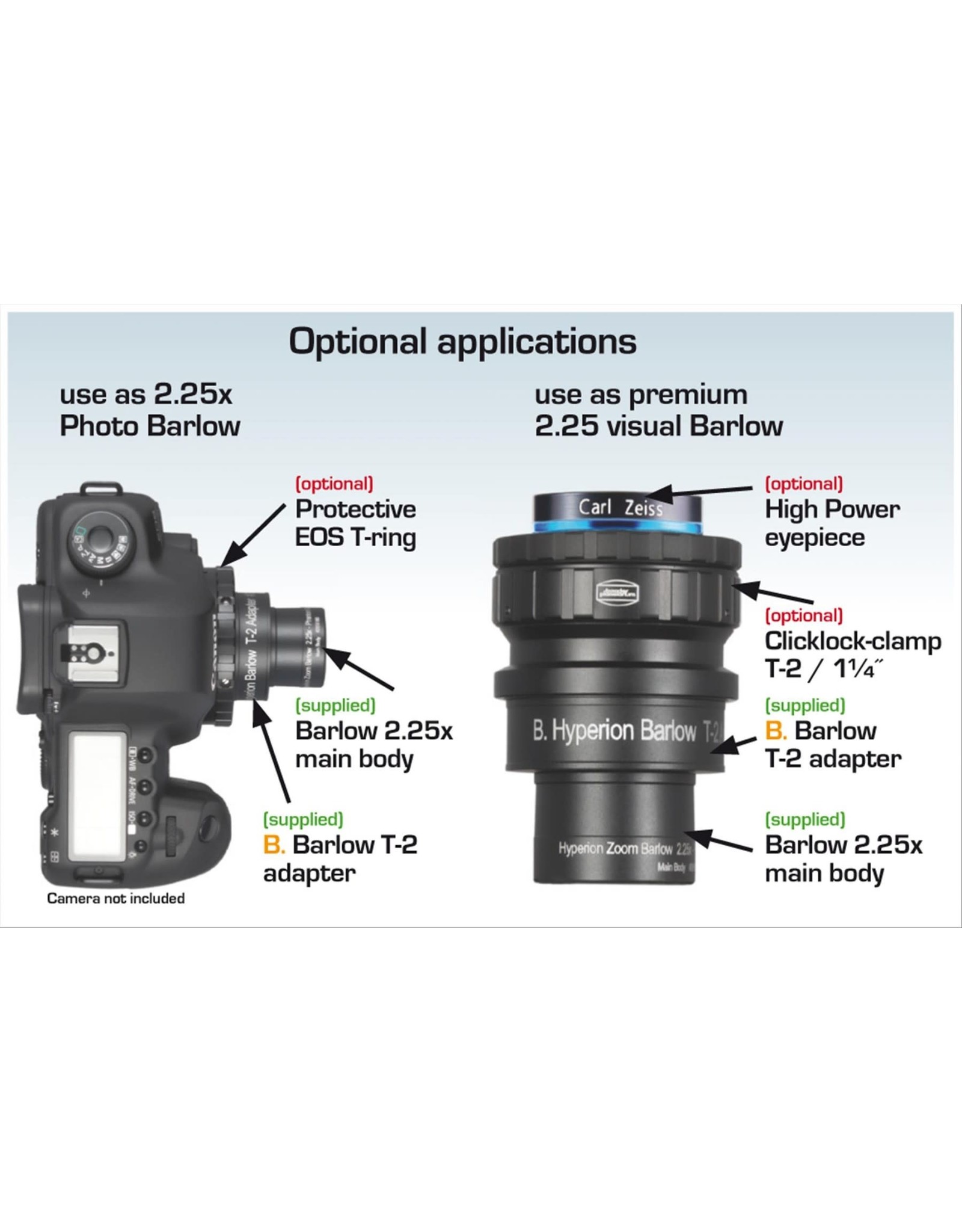 Baader Planetarium Baader Hyperion Zoom Barlow