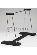 Newton's Pendulum Wave