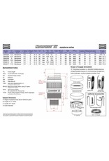 Baader Planetarium Baader Morpheus 76deg Eyepiece 6.5mm
