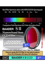 Baader Planetarium Baader Narrowband 8nm S-II Filter