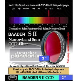 Baader Planetarium Baader Narrowband 8nm S-II Filter