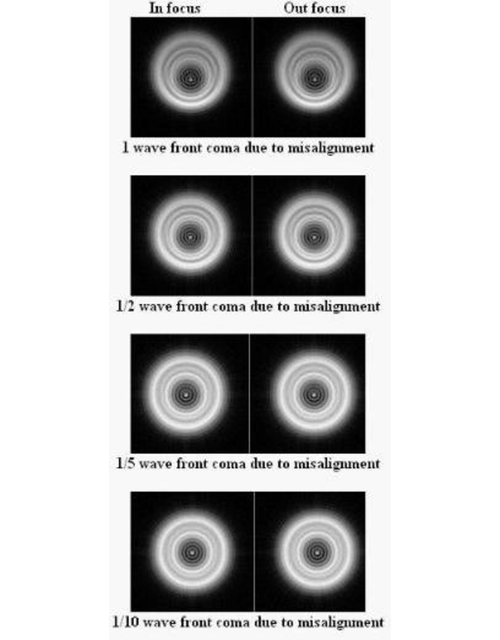 star-test-collimation-ubicaciondepersonas-cdmx-gob-mx