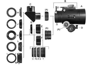 TELE VUE IMAGING SYSTEM
