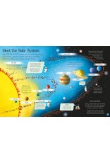 See inside The Solar System