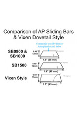 ADM ADM DUAL Series Saddle For Zeiss Dovetail | 8mm Counterbored Version