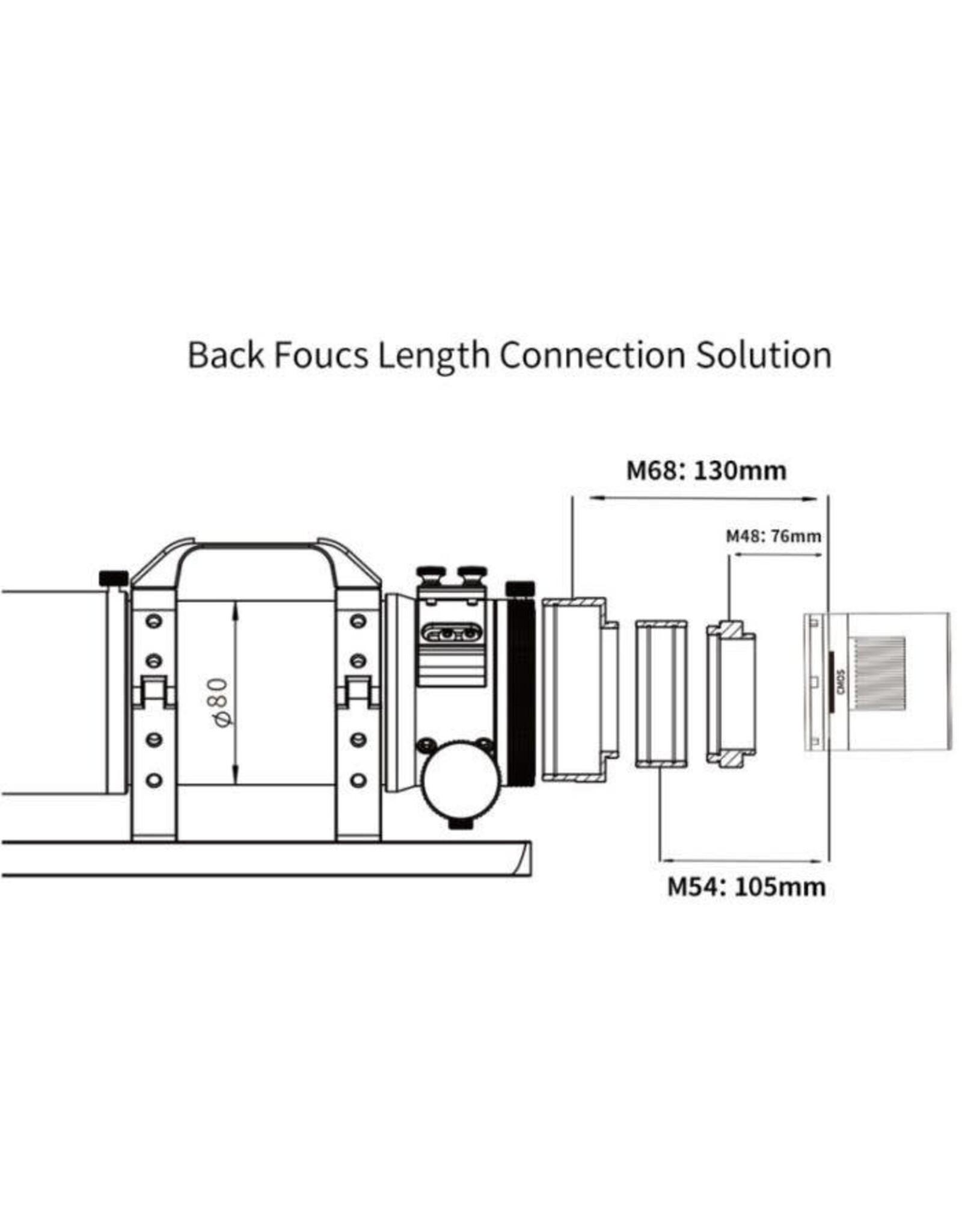 ZWO ZWO FF65 65mm Apochromatic Quintuplet Refractor with AM3 BUNDLE! FREE TC40 TRIPOD & PE160 PILLAR!