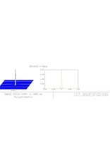 Explore Scientific 102mm FCD100 ED 102mm Air-Spaced Triplet Series Carbon Fiber