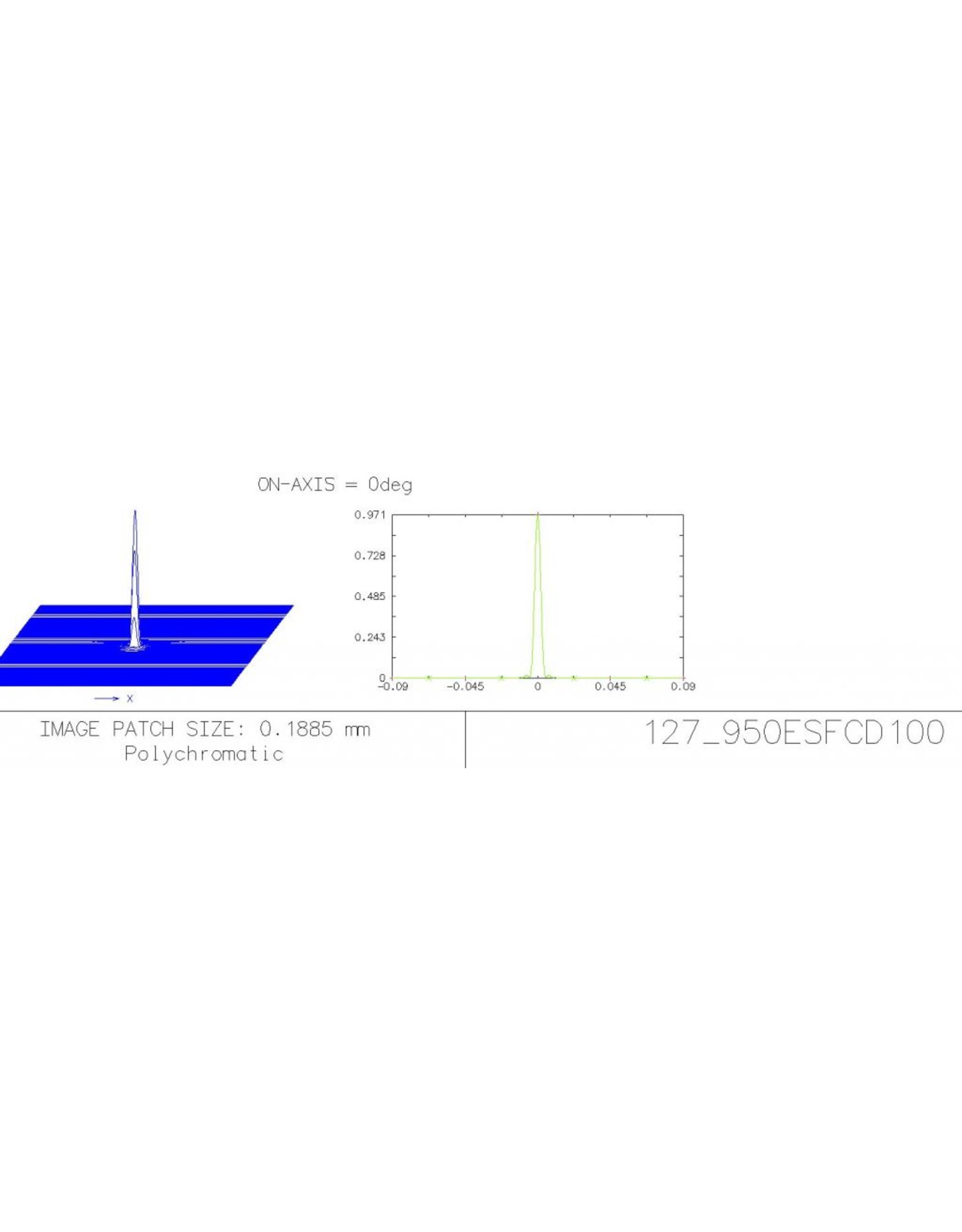 Explore Scientific 102mm FCD100 ED 102mm Air-Spaced Triplet Series Carbon Fiber