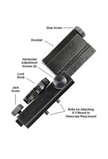 Tele vue X-Y Adjustable Accessory Mount - with Dovetail