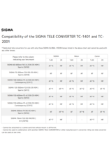 Sigma Sigma 1.4X Teleconverter TC-1401 (SPECIFY MOUNT)