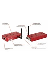 PrimaLuceLab [1-SOLD] PrimaLuceLab EAGLE CORE- control unit for astrophotography with DSLR Cameras (OPEN BOX -FULL WARRANTY)