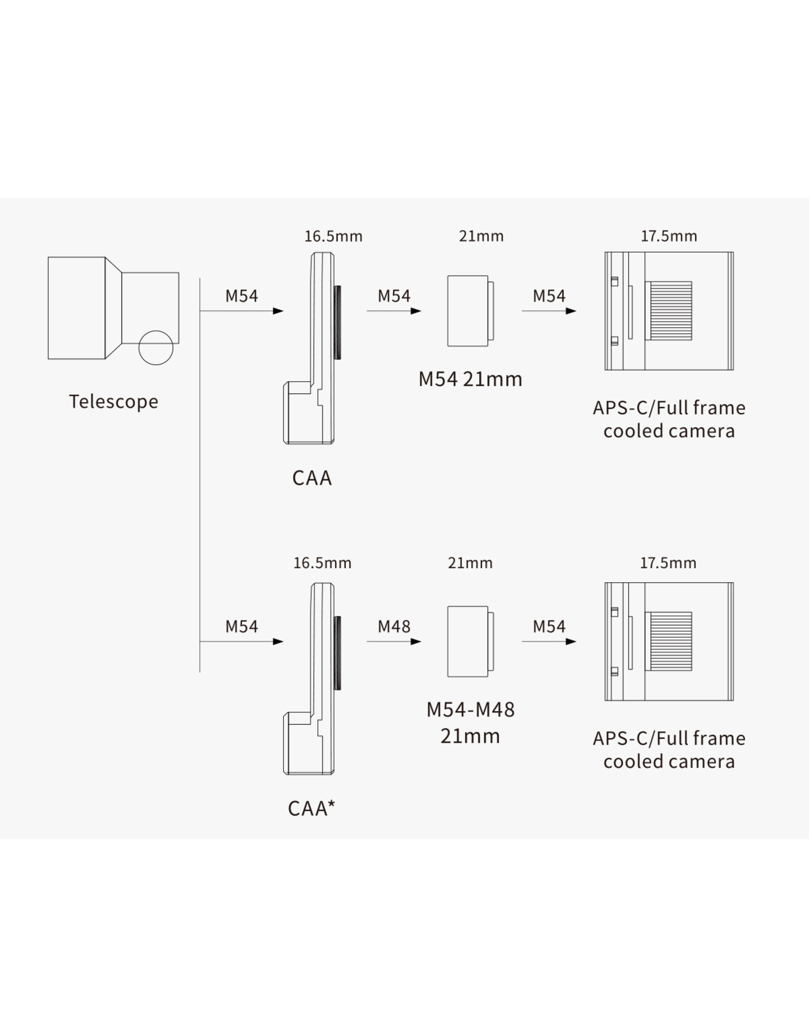 ZWO ZWO CAA Camera Angle Adjuster - ZWO CAA-M54