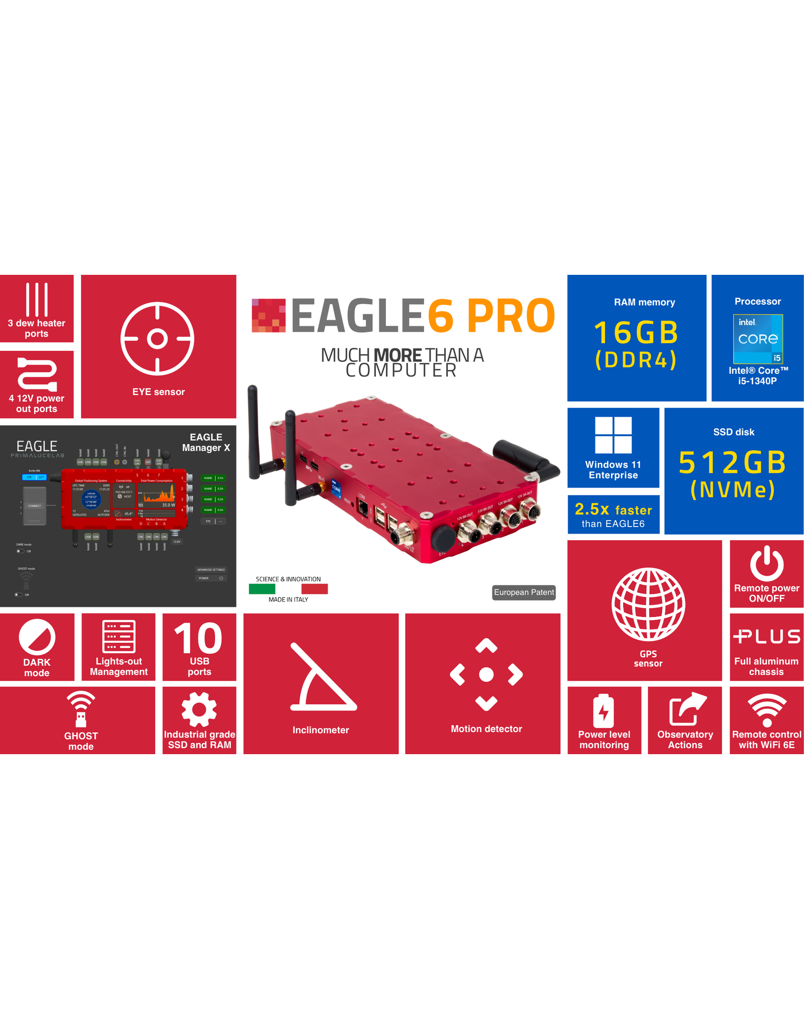 PrimaLuceLab EAGLE6 PRO computer for telescopes and astrophotography