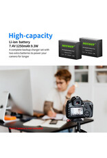 Neweer Neewer LP-E17 Battery 2-Pack for Canon with Dual USB Charger (1250mAh)