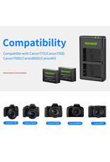 Neweer Neewer LP-E17 Battery 2-Pack for Canon with Dual USB Charger (1250mAh)