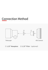 ZWO ZWO ASI585MM USB3.0 Mono Astronomy Camera