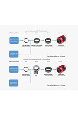 ZWO ZWO ASI585MM-P USB3.0 Cooled Pro Mono Astronomy Camera