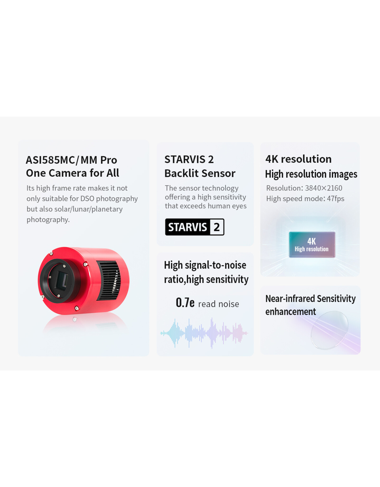 ZWO ZWO ASI585MM-P USB3.0 Cooled Pro Mono Astronomy Camera
