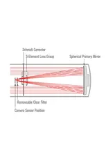 Celestron Celestron RASA 6 Optical Tube Assembly