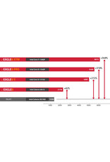 PrimaLuceLab EAGLE6 computer for telescopes and astrophotography