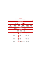 PrimaLuceLab EAGLE6 computer for telescopes and astrophotography