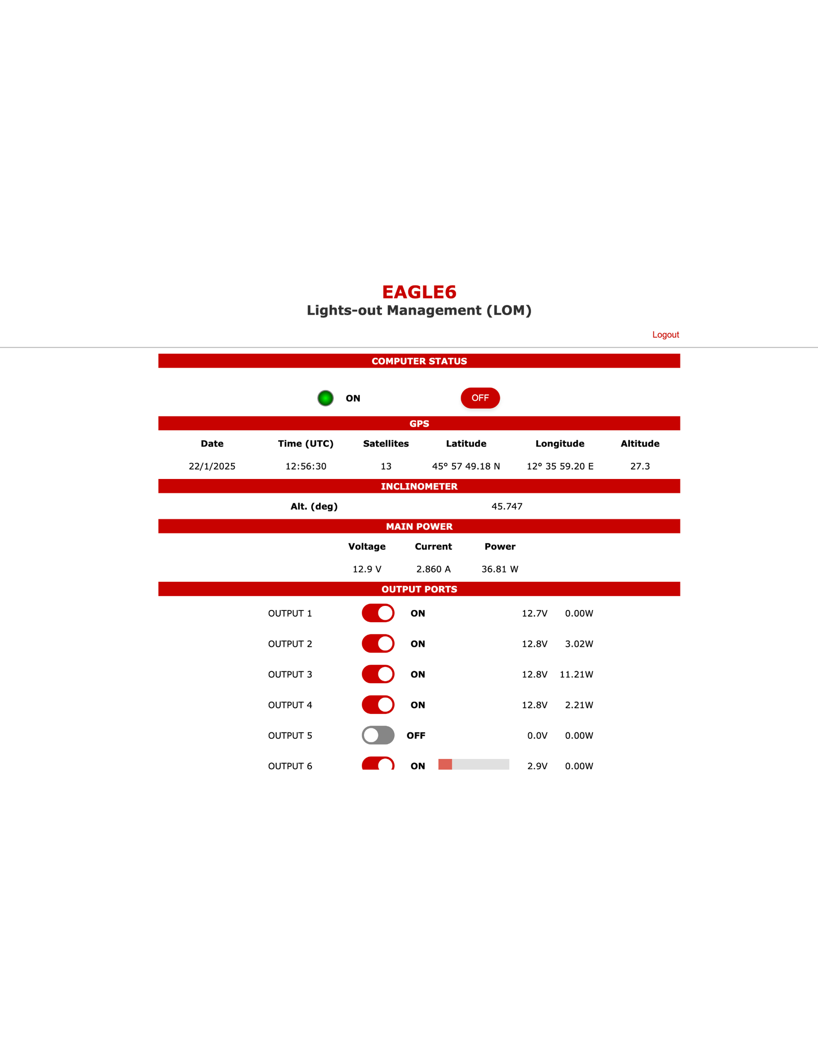 PrimaLuceLab EAGLE6 computer for telescopes and astrophotography