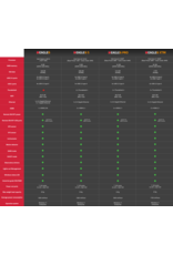 PrimaLuceLab EAGLE6 computer for telescopes and astrophotography
