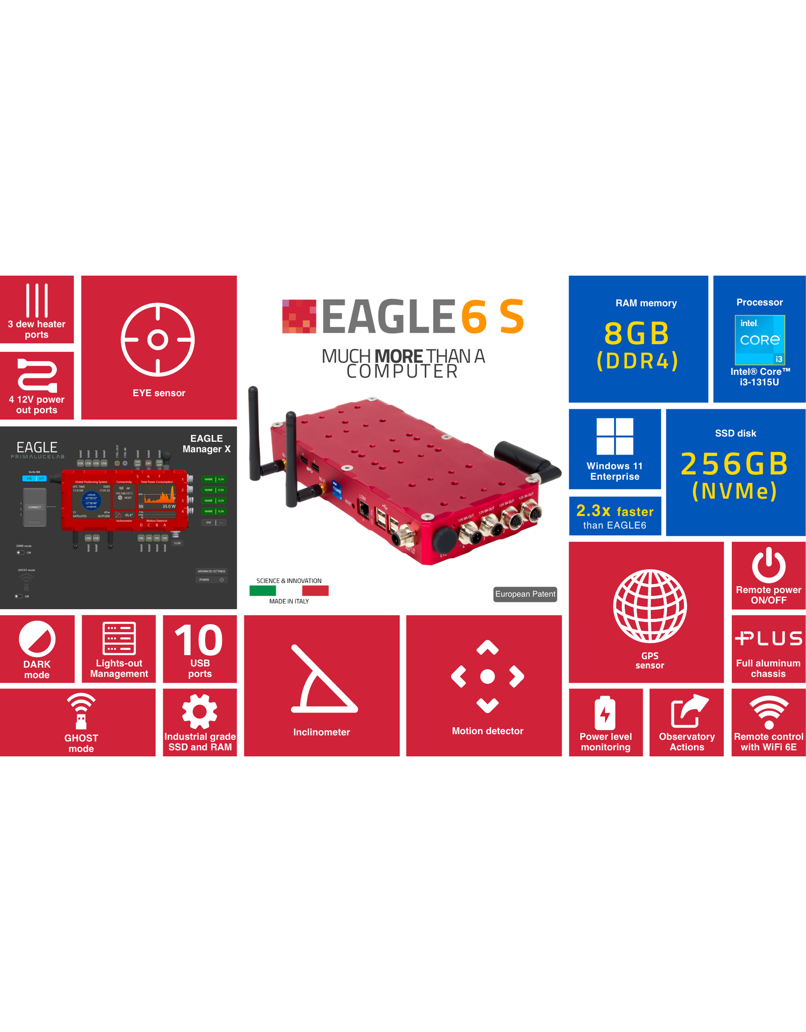 PrimaLuceLab EAGLE6 S computer for telescopes and astrophotography