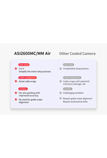 ZWO ZWO ASI2600MM Air