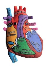 Giant Microbes Giant Microbes Heart Model
