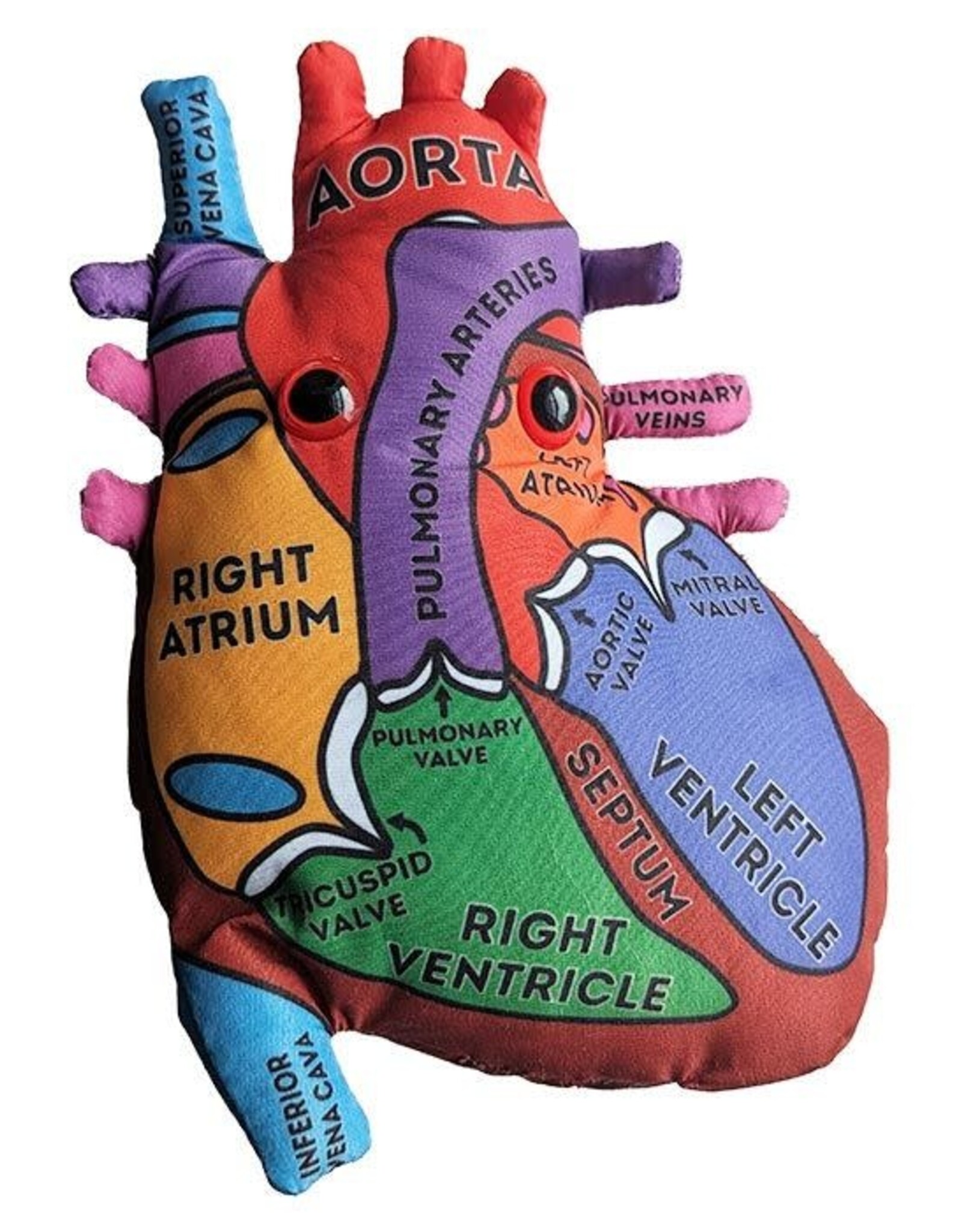 Giant Microbes Giant Microbes Heart Model