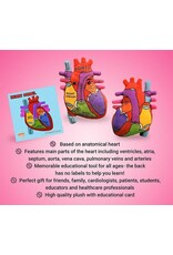 Giant Microbes Giant Microbes Heart Model