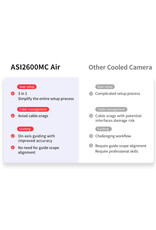 ZWO ZWO ASI2600MC Air Smart Astronomy Camera